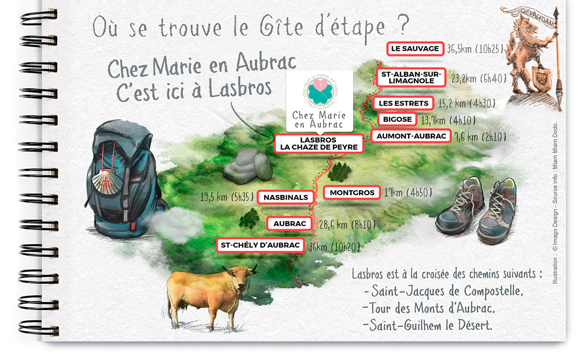 Gite D étape Lasbros Chez Marie En Aubrac Accès à Lasbros | Gîte d'étape en Aubrac GR65 - Lozère en Occitanie